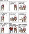 The UXer dans une équipe IT