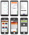 Interfaces Aidvisors évolution